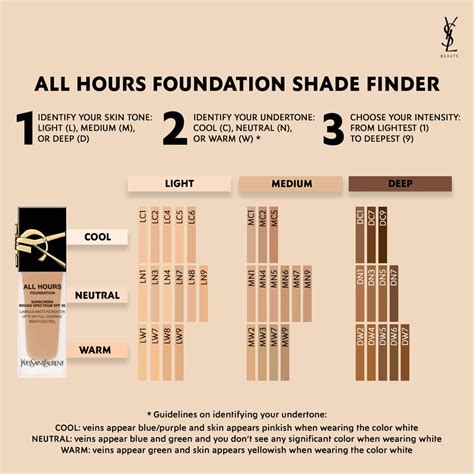 ysl foundation colour chart.